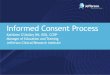 Informed Consent Process - Jefferson · •Provide rationale for the reason informed consent should be considered a process •Describe appropriate settings for informed consent •Provide