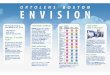 ORTO LENS BOSTON Ako mnogi Ijudi mogu da nose … Boston Envision.pdf · LENS BOSTON Ako mnogi Ijudi mogu da nose ENVISION, pa Eak i oni sa: - astigmatizmom - swim oäma - aktivnim