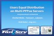 Users Equal Distribution on Multi-PPPoe Servers - MikroTikmum.mikrotik.com/presentations/AE12/charbel.pdf · Users Equal Distribution on Multi-PPPoe Servers Using RouterBoard and