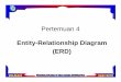 Pertemuan 4 Entity-Relationship Diagram (ERD) · 2018-04-23 · Contoh Weak Entity Contoh Strong Entity ... melalui relationship JENIS-JENIS MAPPING: 1. One to one 2. Many to One