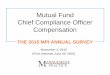 Mutual Fund Chief Compliance Officer Compensation .CCO Total Compensation (AUM > $75bn) CCO Total