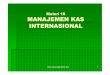 Materi 16 Manajemen-Kas- · PDF filepengembalian maksimum dari investasi atas kelebihan kas. ... ukuran mendalam atas penerimaan & pengeluaran kas yang diharapkan. Dasar sistem manajemen