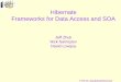 Hibernate Frameworks for Data Access and SOA · Hibernate Frameworks for Data Access and SOA Jeff Zhuk Nick Samoylov David Lovejoy ... Struts – Spring - Hibernate Struts MVC Action