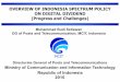 OVERVIEW OF INDONESIA SPECTRUM POLICY ON DIGITAL … · OVERVIEW OF INDONESIA SPECTRUM POLICY ON DIGITAL DIVIDEND (Progress and Challenges) Republic of Indonesia Muhammad Budi Setiawan