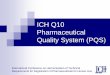 ICH Q10 Pharmaceutical Quality System · Regional GMP Requirements, ... Quality Risk Management Design and Content Considerations Quality Manual. 10 Content: §2 – Management Responsibility