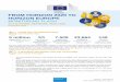 FROM HORIZON 2020 TO HORIZON EUROPE - ec.europa.eu · Research and Innovation. For this paper, country groups (i.e. EU-15, EU-13, associated countries and third countries) are based