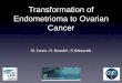 Transformation of Endometrioma to Ovarian Cancer · endometriosis made by several groups [101,104,106]; loss of ARID1A expression may be an early molecular event in these cases that