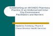 Establishing an HIV/AIDS Pharmacy Practice in an ... · Establishing an HIV/AIDS Pharmacy Practice in an Underserved Inner City Environment Facilitators and Barriers Madeline Feinberg,