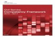 Civil Service Competency Framework 2012-2017 · Competency Framework < Back to Page 1 1 About this framework The competency framework sets out how we want people in the Civil Service