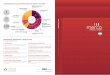 LA METODOLOGÍA DE EVALUACIÓN REPUTACIONAL MÁS COMPLETA DEL ...merco.info/files/2018/10/666/resultados-merco-lideres-ar-2018.pdf · El seguimiento de la metodología establecida
