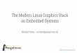 The Modern Linux Graphics Stack on Embedded Systems · 3/44 Desktop Environment / Window Manager Choose desktop environment (GNOME, KDE, ...) Install desktop environment Graphical