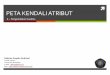 PETA KENDALI ATRIBUT - debrina.lecture.ub.ac.iddebrina.lecture.ub.ac.id/files/2016/09/6-Peta-Kendali-Atribut.pdf · Peta kendali c ì Peta kendali c digunakan apabila ukuran sampel