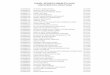 UNIVERSITAS UDAYANA HASIL SELEKSI SNMPTN 2018microsite.okezone.com/snmptn/2018/Hasil_Seleksi... · hasil seleksi snmptn 2018 universitas udayana 4180000028 ni putu ariskayanti 6112095