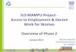 ILO MAMPU Project - Access to Employment & Decent Work for … · feasibility study (Kota Medan, Deli Serdang and Serdang Bedagai) Greater exploration of demand is needed in East