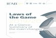 Laws of the Game 2019/20static-3eb8.kxcdn.com/documents/786/111531_110319_IFAB...3 Introduction Introduction Reminders The IFAB and FIFA would like to remind everyone of two very important