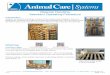 Material Handling Standard Operating Procedure · 10/16/2017 · Material Handling Standard Operating Procedure Introduction Animal Care Systems technology is unique in the animal