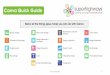 Canva Quick Guide - drautoilpkl.weebly.com · Facebook posts Choose custom dimensions if you know the size of page you want e.g. A4 –you can choose by ... PowerPoint Presentation