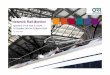 Network Rail Monitor - orr.gov.uk · Office of Rail and Road June 2015 Network Rail Monitor Q3-4 3 Executive summary This is the second Network Rail Monitor of Control Period 5 (CP5)