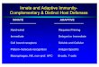 Innate and Adaptive Immunity- Complementary & Distinct ... · Innate and Adaptive Immunity-Complementary & Distinct Host Defenses Innate and Adaptive Immunity-Complementary & Distinct