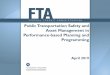 PTASP Public Transportation Safety and Asset Management in ... · Public Transportation Safety and Asset Management in Performance-based Planning and Programming April 2019