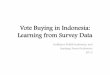Vote Buying in Indonesia: Learning from Survey Dataindikator.co.id/uploads/20140808192144.Burhanuddin_Muhtadi_vote_buying...Vote Buying in Indonesia: Learning from Survey Data Indikator