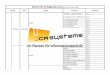 Citroen V11.03 Diagnostics List - jcasystems.dejcasystems.de/icarsoft-europa/i970/icarsoft_i970_Verwendungsliste... · 1.1l hfx/1.6l nfu ‐ bosch m7.4.4 v,c,d 1.4l kfw sagem s2000