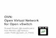 OVN: Open Virtual Network for Open vSwitch · –Works with switches from Arista, Brocade, Cumulus, Dell, HP, Juniper, and Lenovo 6. Why OVN is Important to OpenStack. Why OVN is