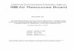 METHOD 310 DETERMINATION OF VOLATILE ORGANIC … · 25.09.1997 · 2.18 ASTM D 287997: Standard Test Method for Vapor- -Pressure-Temperature Relationship and Initial Decomposition