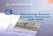 Distribution System Capability Statement - mzec.nama.om · Distribution System Capability Statement 2018-2020 Mazoon Electricity Company SAOC Page | i 2018 -2020 Foreword Although