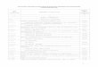 CATALOGUL PRIVIND CLASIFICAREA ŞI DURATELE NORMALE DE …conta-servicii.ro/office/catalog-mijloace-fixe-si-durate-normale-de-amortizare.pdf · 1 catalogul privind clasificarea Şi