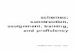 schemes: construction, · 434 Schemes: Construction, Assignment, Training, and Proficiencv 433 Productive Manual Scheme Distribution 433.1 Use 4332 Time 433.3 Monitoring Performance