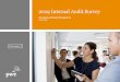 2019 Internal Audit Survey - pwc.co.uk · align their audit plan with the direction of travel from the business, taking into account stakeholder expectations. Likewise, stronger Likewise,