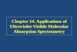 Chapter 14. Applications of Ultraviolet-Visible Molecular ...elearning.kocw.net/contents4/document/lec/2012/KonKuk_glocal/... · –전이금속 이온 : 용액에서 색을 띠고