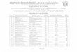 Merit list of M. A. Arabic-2015-16.pdf · Khan MD Samiuddin Amjad Khan, T Umar Abdullah Mohammed Suleman Sawood M. Umiar Kazmi Md Mainul Hoque Irshad K Fathers Name Alavi. P Mohammed