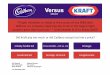 M&A Presentation - Cadbury vs Kraft v005 · If Cadbury wanted to remain independent they should have preventatively focused on trying to get more UK fund investment. • Cadbury fair