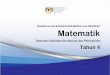 Matematik - gurubesar.my · Tahun 4 Dokumen Standard Kurikulum dan Pentaksiran Bahagian Pembangunan Kurikulum APRIL 2018 KURIKULUM STANDARD SEKOLAH RENDAH Matematik Bahagian Pembangunan