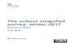 The school snapshot survey: winter 2017 · 2.2 Educate Against Hate 34. 3 . 3. Mental Health, SEND and Pupil Premium 37 3.1 Mental Health 37 3.2 SEND 38 3.3 Pupil Premium reviews