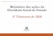 Relatório das Ações da Ouvidoria Geral do Estado da Bahia ... · PDF fileDesse total, 97,27% já foram encerradas e 88,33% no mesmo dia. Ouvidoria Geral do Estado –OGE recebeu
