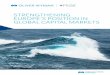 STRENGTHENING EUROPE’S POSITION IN GLOBAL CAPITAL MARKETS · compromise, Europe’s capital market could become more fragmented and illiquid, limiting its ability to perform the