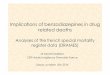 Implications of benzodiazepines in drug related deaths. M. Mallaret... · French context of benzodiazepine (BZD) • French alcohol dependence (12.6 Litres consumed per capita in