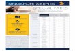 SPECIAL FARES - krisport.co.nz FF2014.pdf · an additional handling fee of USD50 per ticket. Customers who no-show for Customers who no-show for a Singapore Airlines flight booked