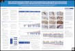Lung Carcinoma, Urothelial Carcinoma, Squamous Cell Cancer ...molecularmd.com/wp-content/uploads/2017/10/Astrow-MAGE-EORTC-Poster... · Gene and Protein Expression Of MAGE, PD‑L1
