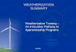 Weatherization Training: An Innovative Pathway to ... · WEATHERIZATION SUMMARY Weatherization Training – An Innovative Pathway to Apprenticeship Programs 4/27/2012 . GCOHC