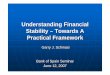 Understanding Financial Stability – Towards A Practical ... · elements First two also highlight dynamic and forward-looking aspects of finance. Getting Definitions Right Financial