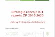 Strategie rozvoje ICT rezortu ŽP 2016-2020 - isss.cz · Strategie rozvoje ICT rezortu ŽP 2016-2020 Ukázky Enterprise Architecture 3.4.2017 1 | Strategie ICT rezortu ISSS 2017 Hradec