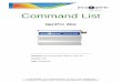 L’esprit Modem Command List - SARC ITALIA · 7 supported gsm / wcdma at commands This chapter identifies which ITU Recommendation V.250, 3GPP TS 27.005, and 3GPP TS 27.007 AT commands