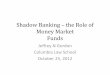 Shadow Banking – the Role of Money Market Funds · What is shadow banking •Pozsar (2010): •“The rapid growth of the market-based financial system since the mid-1980s changed