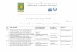 PRORECTORAT CERCETARE ŞTIINŢIFICĂ - usamv.ro · promovarea marcilor traditionale de produse agroalimentere romanesti si identificarea niselor de piata in contextul implementarii