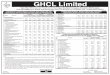 GHCL Limited - ghcl.co.in · Regd. Office: GHCL House, Opp. Punjabi Hall, Near Navrangpura Bus Stand, Navrangpura, Ahmedabad - 380 009, Gujarat. Email: ghclinfo@ghcl.co.in, Website: