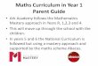 Maths Curriculum in Year 1 Parent Guide - Ark Academyarkacademy.org/sites/default/files/Parent powerpoint year 1.pdf · Maths Curriculum in Year 1 Parent Guide •Ark Academy follows
